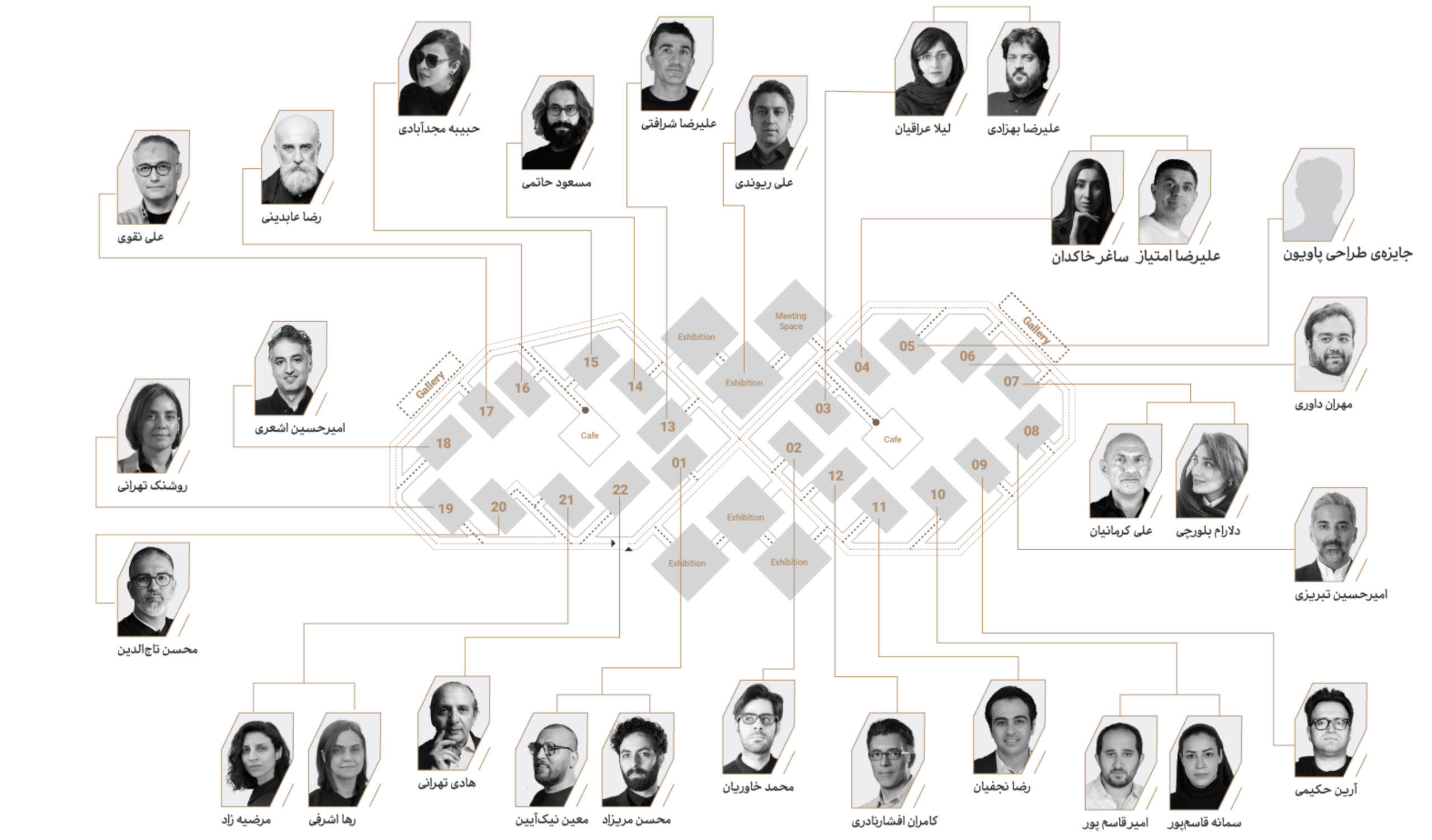 هشتمین فستیوال معماری و مردم